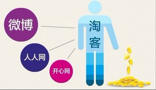 淘寶客是什么？