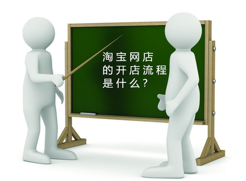 淘寶網(wǎng)店的開店流程是什么？
