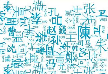 開網(wǎng)店起個好店名很重要