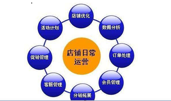 如何分析店鋪才能知己知彼？銷量和流量是什么微妙的關(guān)系？看懂你就贏了！